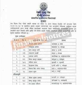 नेपाल राष्ट्र बैंकको परीक्षाको अन्तिम नतिजा प्रकाशन सम्बन्धी सूचना
