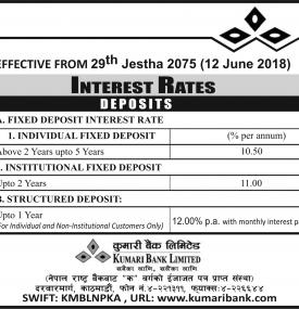Interest Rates Notice