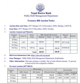 Treasury Bill Auction Notice