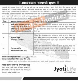 Insurance मा कर्मचारी आवश्यकता