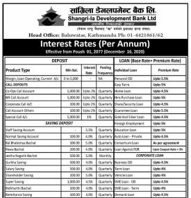 Interest Rate Notice