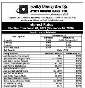 Interest Rate Notice