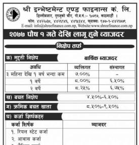 नयाँ व्याजदर सार्वजनिक सम्बन्धी सूचना