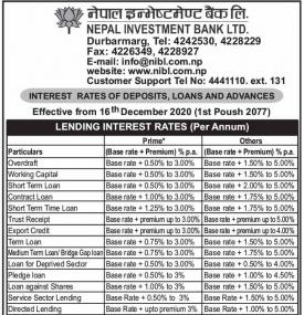 Interest Rates for Deposits, Loans and Advances