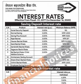 Interest Rate Notice
