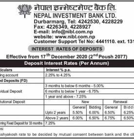 INTEREST RATES OF DEPOSITS