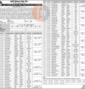 खुला र समावेशी प्रतियोगितात्मक लिखित परिक्षाको नतिजा प्रकाशनको सूचना