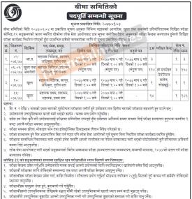 बीमा समितिको पदपूर्ति सम्बन्धी सूचना