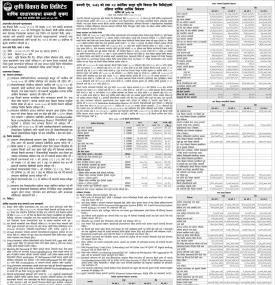 वार्षिक साधारण सभा सम्बन्धी सूचना