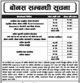 बोनस सम्बन्धी सूचना