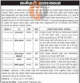 लघुवित्तमा कर्मचारी आवश्यकता