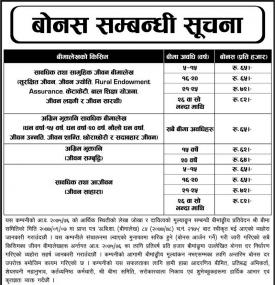 बोनस सम्बन्धी सूचना