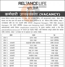 कर्मचारी आवश्यकता (Vacancy)