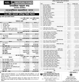 NIBL Sahabhagita Fund - Net Asset Value