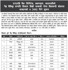 गोप्य शिलबन्धी बोलपत्र आव्हानको सूचना