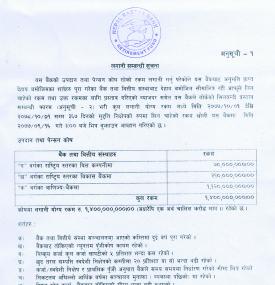लगानी सम्बन्धी सूचना 
