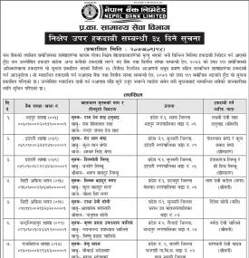 निक्षेप उपर हकदावी सम्बन्धी ३५ दिने सूचना