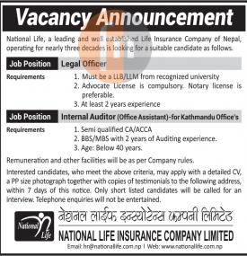 Insurance मा कर्मचारी आवश्यकता