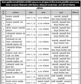संचालक निर्वाचनको लागि निर्वाचन अधिकृत कार्यालयको जारि गरिएको निर्वाचन