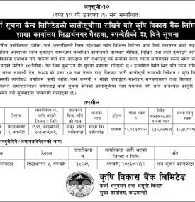 कालो सुचिमा राखिने बारेको सूचना