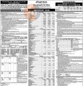 साधारण शेयर IPO को निष्काशन तथा बिक्री खुल्लाको सूचना