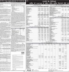 25th Annual General Meeting