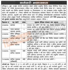 लघुवित्तमा कर्मचारी आवश्यकता- Job Vacancy 