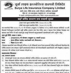 12th Annual General Meeting