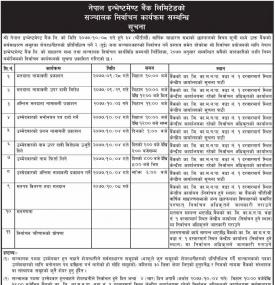 संचालक निर्वाचन कार्यक्रम सम्बन्धी सूचना