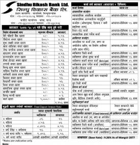 ब्याजदर परिवर्तनको सूचना