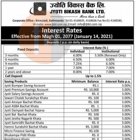 ज्योति विकास बैंकको नयाँ ब्याजदर सार्वजानिक