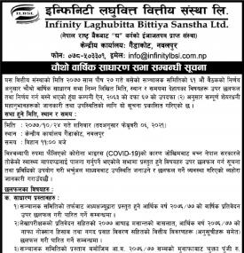 4th Annual General Meeting