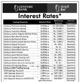 Interest Rate Notice