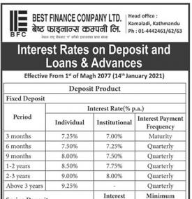 Interest Rate Notice