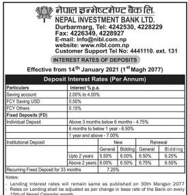 Interest Rates on Deposit