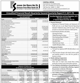 Unaudited Financial Result (Q2)- (Net profit rises by 162.62% , EPS Rs 30.71, PE Ratio 7.98)