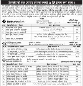 Share Certificate Lost Notice