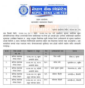 Waiting List Notice (Gold Tester)