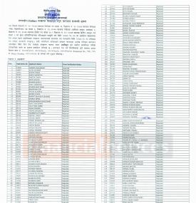 अनलाइन (Online) दरखास्त फारामको अपुग कागजात सम्बन्धि सूचना