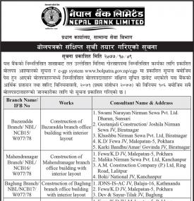 बोलपत्रको संक्षिप्त सूची तयार गरिएको सूचना