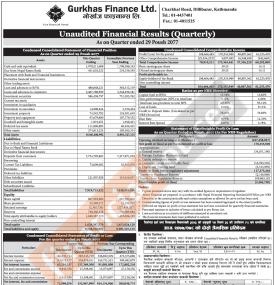Unaudited Financial Result (Quarterly)