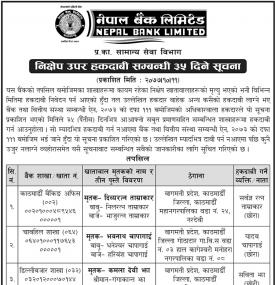 निक्षेप उपर हकदावी सम्बन्धी ३५ दिने सूचना