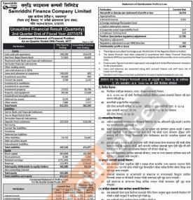 Unaudited Financial Result (Quarterly)