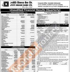 Unaudited Financial Result (Quarterly)