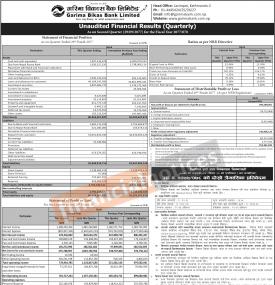 गरिमा विकास बैंकको खुद नाफा ३९ करोड ३५ लाख रुपैयाँ - 2nd Quarterly Report -