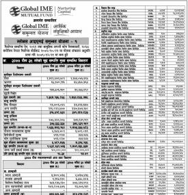 Global IME Samunnat Scheme-1 Net Assets Value
