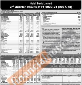 नविल बैंकको खुद नाफा  २ अर्ब १ करोड रुपैयाँ खुद नाफा