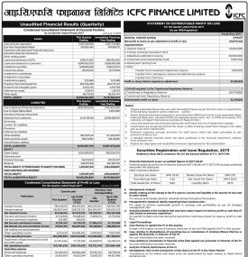Unaudited Financial Result (Quarterly)