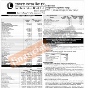 लुम्बिनी विकास बैंकको खुद नाफा २६ करोड १८ लाख रुपैयाँ - 2nd Quarterly Report -