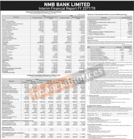 NMB बैंकको खुद नाफा १ अर्ब ६१ करोड ३९ लाख रुपैयाँ - 2nd Quarterly Report -